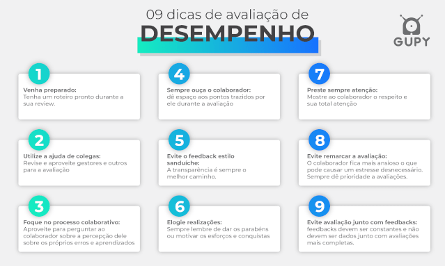 Avaliação De Desempenho O Que é 9 Tipos E Como Fazer